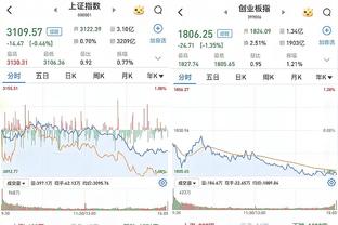 穆西亚拉：现在在拜仁很舒服 若未来能赢得金球会很高兴