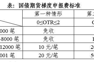 攻防兼备！霍姆格伦14中9砍下22分5板4帽